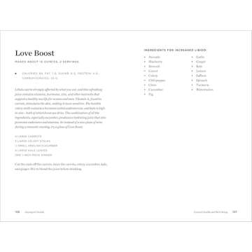 Juicing for Health : 81 Juicing Recipes and 76 Ingredients Proven to Improve Health and Vitality