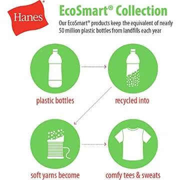 Hanes EcoSmart Sweatshirt for Men, Light Steel, 2XL
