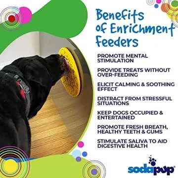 SodaPup Duckies eMat - Fun Enrichment Feeder for Dogs