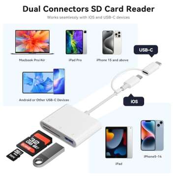 SD Card Reader for iPhone iPad, Micro SD Card Reader Memory Card Reader with USB Adapter Plug and Pl...