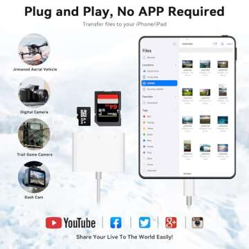 SD Card Reader for iPhone iPad, Micro SD Card Reader Memory Card Reader with USB Adapter Plug and Play Trail Game Camera SD Card Viewer Supports SD and TF Card Micro SD Card Adapter No App Required