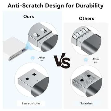 SD Card Reader for iPhone and iPad - Fast Media Transfer