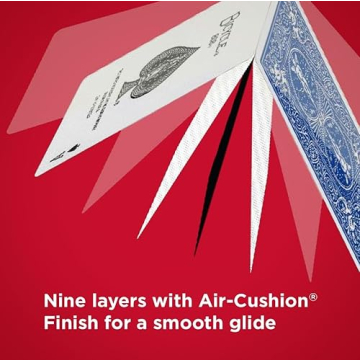 Bicycle Rider Back Playing Cards Red and Blue, Premium Quality