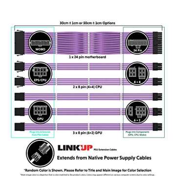 LINKUP - AVA 30cm PSU Cable Extension Sleeved Custom Mod GPU PC Braided w/Comb Kit - Compatible with...