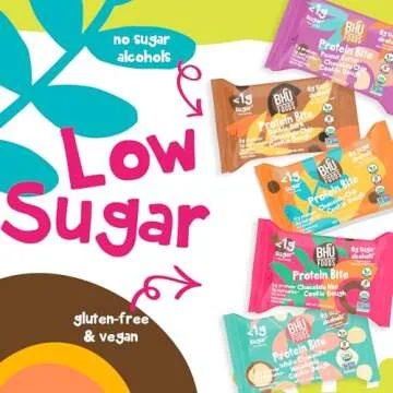 Bhu Foods Keto Bites, Mint Chocolate Chip Cookie Dough, Organic Snacks for Adults & Kids, Gluten Free, Vegan, Low Carb & Sugar, Individually Wrapped (2 Pack)