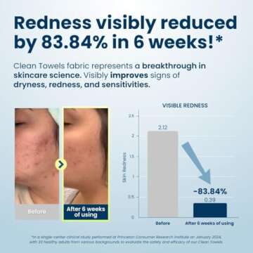 Clean Skin Club Clean Towels, 100% Biobased, Dermatologist Approved Face Towel, 100 ct