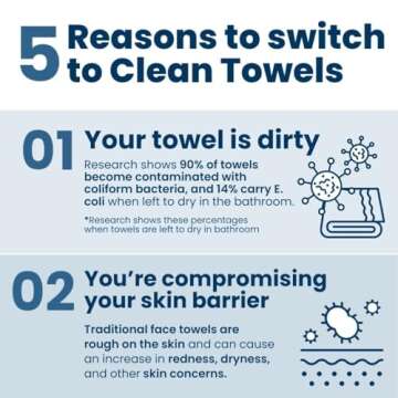 Clean Skin Club Clean Towels: Biobased & Cruelty-Free Face Towels