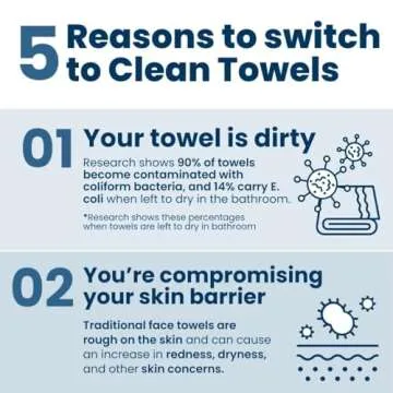 Clean Skin Club Clean Towels: Biobased & Cruelty-Free Face Towels