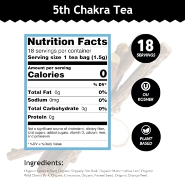 Organic 5th Chakra Tea for Enhanced Communication & Creativity