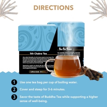 Organic 5th Chakra Tea for Enhanced Communication & Creativity