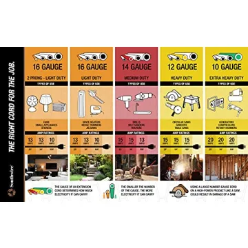 Woods 7ft Slimline Flat Plug Extension Cord for Home