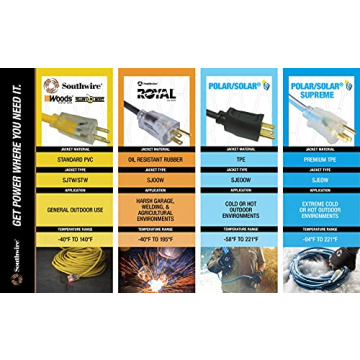 Woods 7ft Slimline Flat Plug Extension Cord for Home