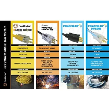 Woods 7ft Slimline Flat Plug Extension Cord for Home