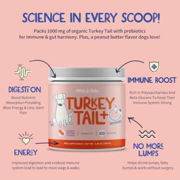 Fifth & Fido Turkey Tail Mushroom Powder for Dogs – Natural Probiotic Supplement – Dog Digestive Health & Immune Support – 100 Servings, 4.58 oz (100g) Bacon Flavor