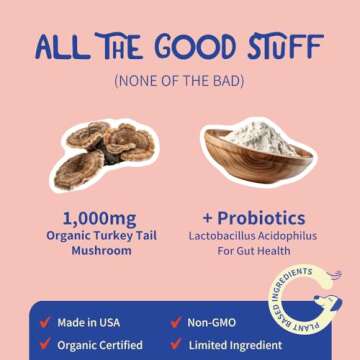 Fifth & Fido Turkey Tail Mushroom Powder for Dogs – Natural Probiotic Supplement – Dog Digestive Health & Immune Support – 100 Servings, 4.58 oz (100g) Bacon Flavor