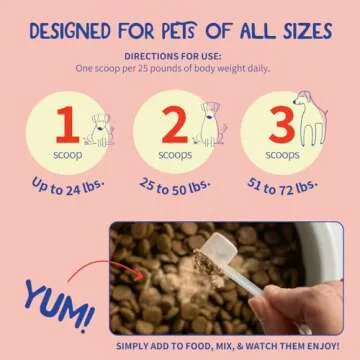 Fifth & Fido Turkey Tail Mushroom Powder for Dogs – Natural Probiotic Supplement – Dog Digestive Health & Immune Support – 100 Servings, 4.58 oz (100g) Bacon Flavor