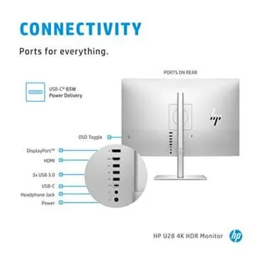 HP U28 4K HDR Monitor for Creators - IPS & USB-C