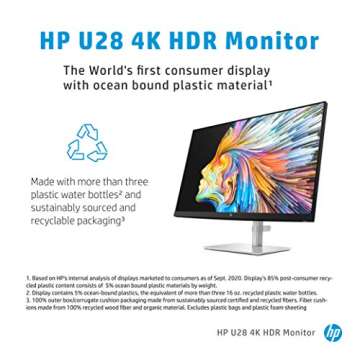 HP U28 4K HDR Monitor for Creators - IPS & USB-C