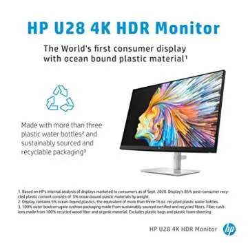 HP U28 4K HDR Monitor for Creators - IPS & USB-C