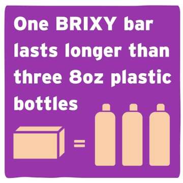 BRIXY Balancing Shampoo & Conditioner Bar Set for All Hair Types