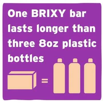 BRIXY Balancing Shampoo & Conditioner Bar Set for All Hair Types