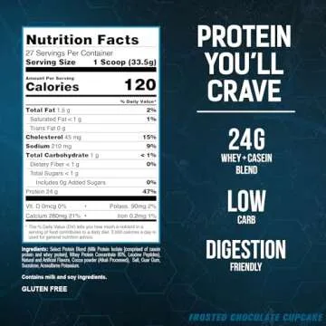 PEScience Select Low Carb Protein Powder, Chocolate Cupcake, 27 Serving, Keto Friendly and Gluten Free