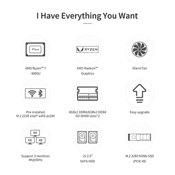 MINISFORUM HM80 Mini PC with Ryzen 7 Performance