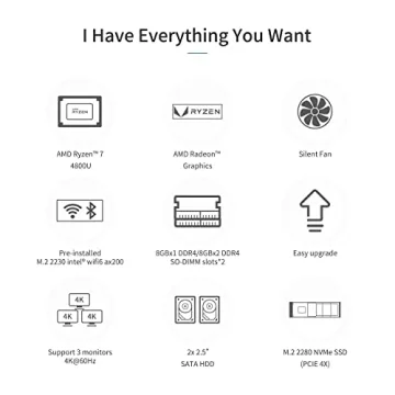 MINISFORUM HM80 Mini PC with Ryzen 7 Performance