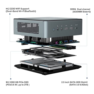 MINISFORUM HM80 Mini PC with Ryzen 7 Performance