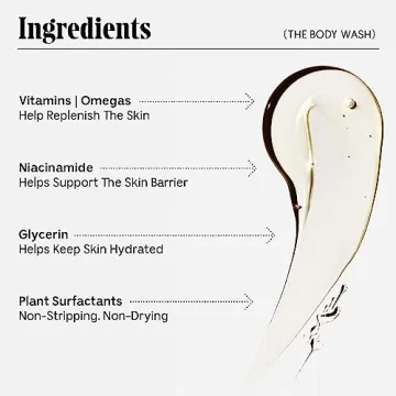 Nécessaire The Body Wash Fragrance-Free - Replenishing Oil-In-Gel Cleanse with Niacinamide, Vitamin C/E + Omega 6/9. Dermatologist-Tested. Non-Comedogenic. Allure Award Winner. 250 ml / 8.4 fl oz.
