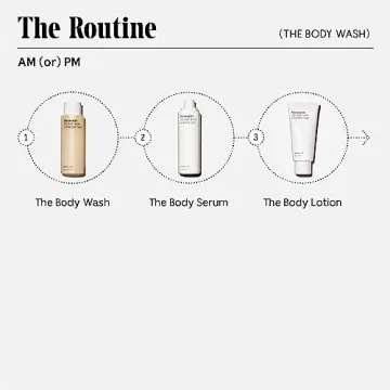 Nécessaire The Body Wash Fragrance-Free - Replenishing Oil-In-Gel Cleanse with Niacinamide, Vitamin C/E + Omega 6/9. Dermatologist-Tested. Non-Comedogenic. Allure Award Winner. 250 ml / 8.4 fl oz.