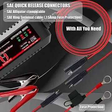 MOTOPOWER MP00207A 12V 2Amp Automatic Battery Charger for Lithium Ion Batteries