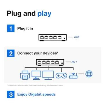 Linksys LGS124 24 Port Gigabit Unmanaged Network Switch - Home & Office Ethernet Switch Hub with Metal Housing - Wall Mount or Desktop Ethernet Splitter, Plug & Play