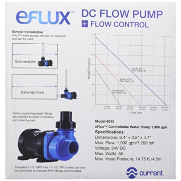 Current USA eFlux DC Return Pump | 1900 GPH for Aquariums