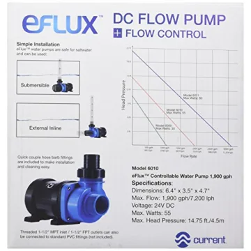 Current USA eFlux DC Return Pump | 1900 GPH for Aquariums