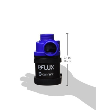 Current USA eFlux DC Return Pump | 1900 GPH for Aquariums
