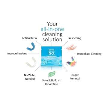Cleanse.Freshen.Go. Anti-Bacterial Dental Appliance Cleansing Towelettes - Exciting Mint (100 ct)