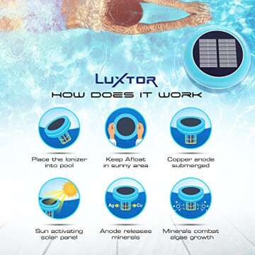 Eco-Friendly LUXTOR Solar Pool Ionizer for Cleaner Water