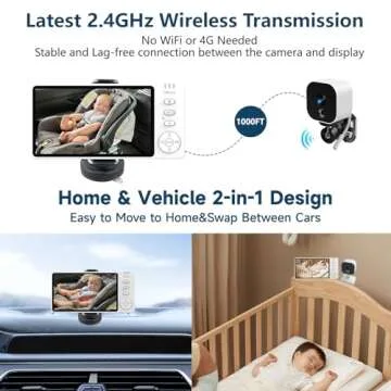 GdoyrL Wireless Baby Car Monitor with Night Vision