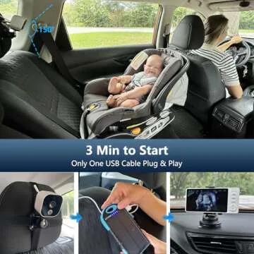 GdoyrL Wireless Baby Car Monitor with Night Vision
