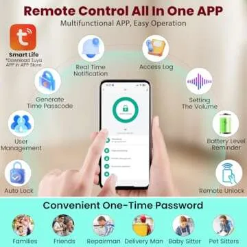 DEVO G1 Smart Lock with Camera & Keyless Entry