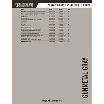 BLACKHAWK Serpa CQC Holster for Sig Pistols - Right Hand