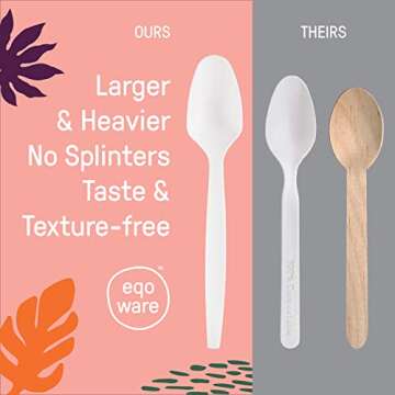 100 Compostable Spoons | Eco-Friendly & Durable Cutlery