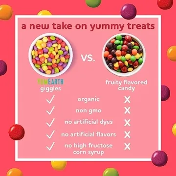 Organic Giggles Chewy Candy Bites - Guilt-Free Treats