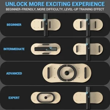 Sportneer Balance Board - 7 Modes for All Ages Fitness