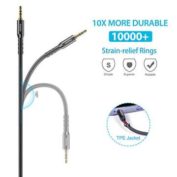 KINGTOP 1/8 to 1/4 Stereo Cable (4.3ft / 1.3m), TRS 3.5mm to 1/4 Cable, Bidirectional 1/4 to 3.5mm Cable for Guitar, iPod, Laptop, Home Theater Devices, Speaker, Amplifiers