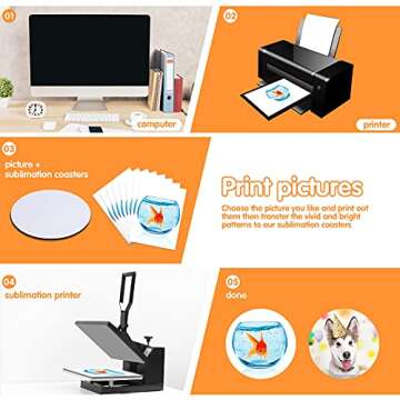 16 Pieces Sublimation Blank Cup Coasters Bulk 4x4 Inch Round Blank Cup Mat Rubber Circle Cup Mat for Sublimation Transfer DIY Crafts Printing Heat Press Gift