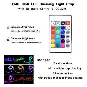 Ainfox 150FT LED Rope Lights, Waterproof 16 Colors Changing RGB Strips Light with Remote Controller for Outdoor & Indoor Use - SMD5050 Flexible Dimmable Decorative Lighting Multi Modes UL&ETL (150FT)