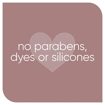 Gillette Venus Soothing Serum for Smooth Pubic Skin Daily