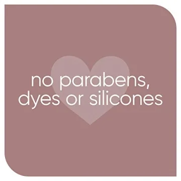 Gillette Venus Soothing Serum for Smooth Pubic Skin Daily